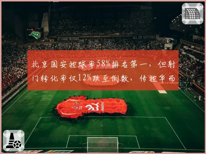 北京国安控球率58%排名第一，但射门转化率仅12%跌至倒数，传控华而不实