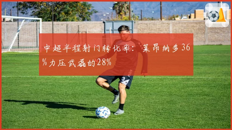 中超半程射门转化率：莱昂纳多36%力压武磊的28%