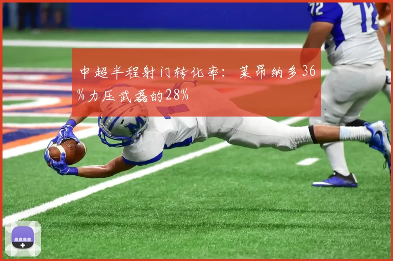 中超半程射门转化率：莱昂纳多36%力压武磊的28%